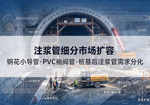 延平注浆管细分市场扩容，隧道钢花小导管、PVC 袖阀管、桩基后注浆管需求分化